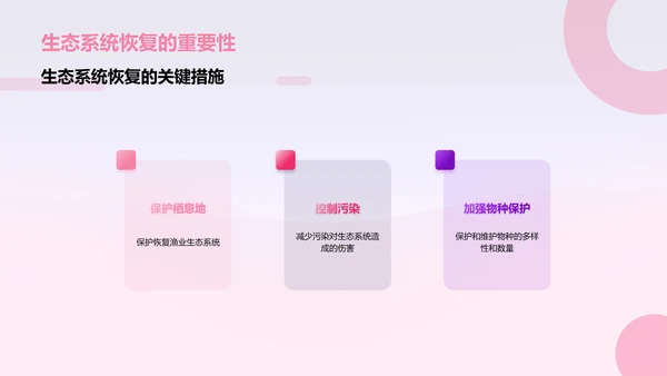 可持续渔业发展的探讨