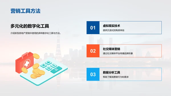 科技驱动的地产营销