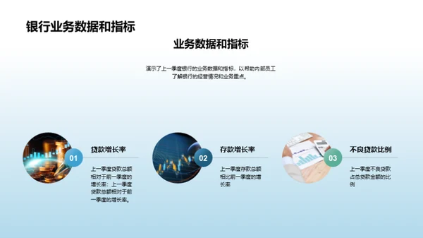 3D风财务金融总结汇报PPT模板