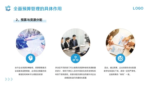 蓝色简约全面预算管理PPT模板宣传PPT动态PPT