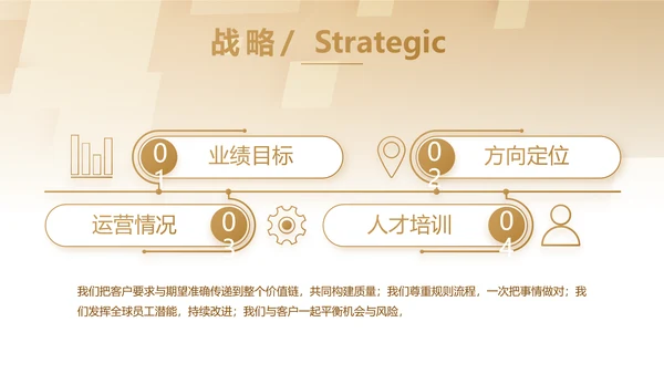 大气商业计划书PPT动态模板