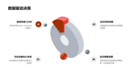 双十一餐饮业研究