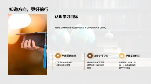 二年级学习之旅