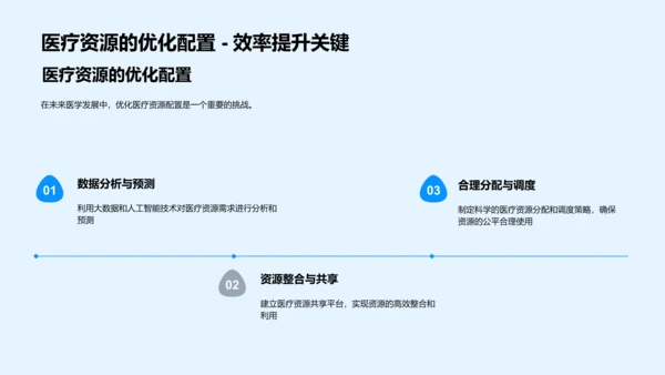 探析医学科技趋势