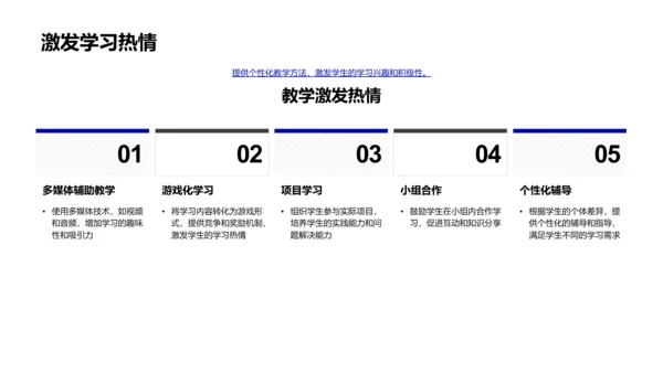 教学创新述职报告PPT模板