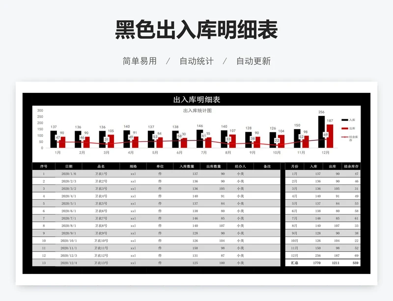 黑色出入库明细表