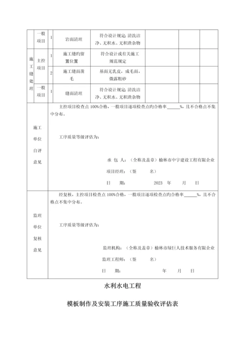 混凝土压顶单元工程质量验收评定表.docx