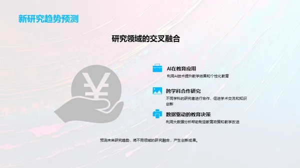 研究主题的探索与创新