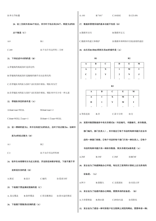 2023年计算机二级MSOffice高级选择题全部题库.docx