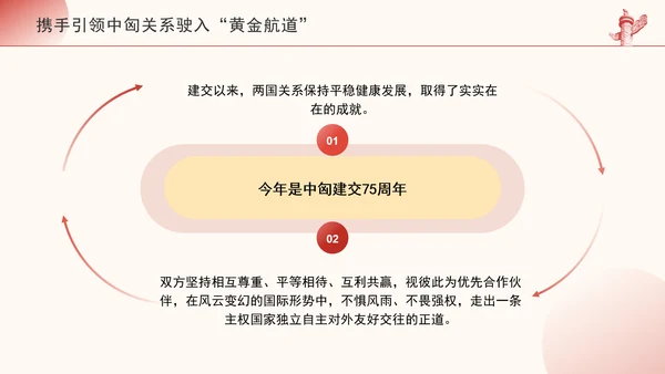 携手引领中匈关系驶入黄金航道政治学习日党课PPT