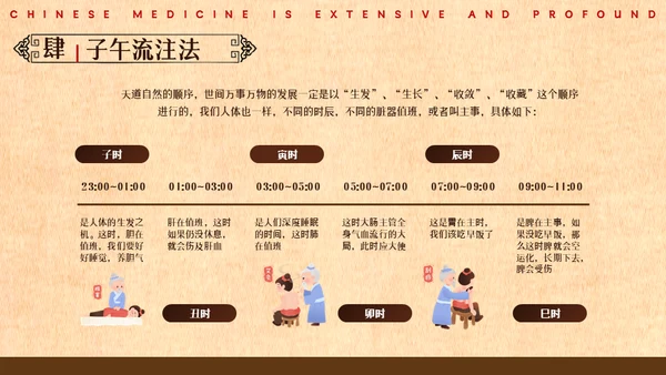 中医药养生健康宣教通用PPT模板