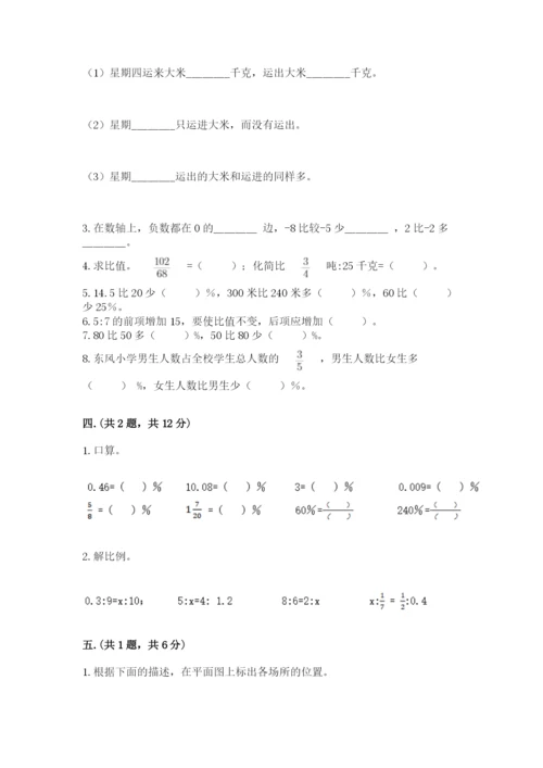 青岛版数学小升初模拟试卷精品（满分必刷）.docx