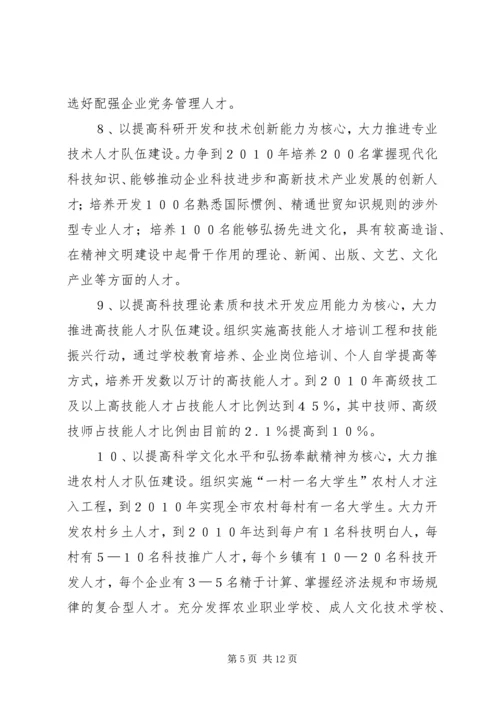 人才强市战略意见.docx