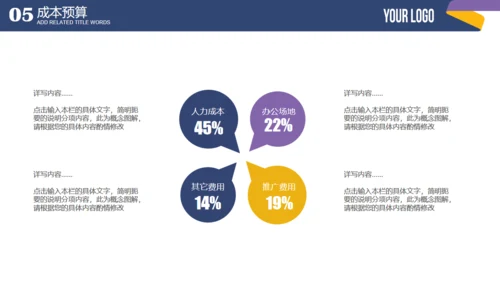 蓝色简约商业融资计划书通用PPT模板