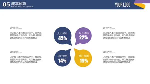 蓝色简约商业融资计划书通用PPT模板