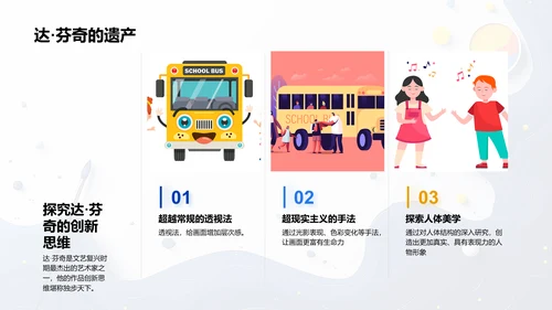 绘画技能入门PPT模板