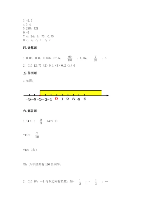 小升初数学期末测试卷下载.docx