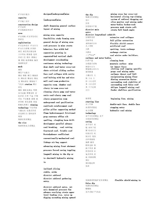 采矿专业英语词汇