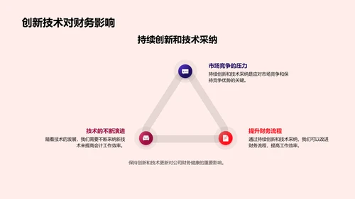 会计技术年中报告