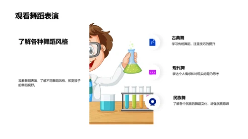 舞蹈教育全益PPT模板