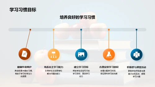 一年级学习规划指南