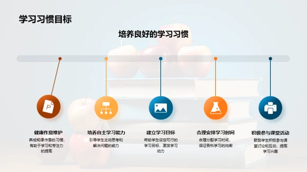 一年级学习规划指南