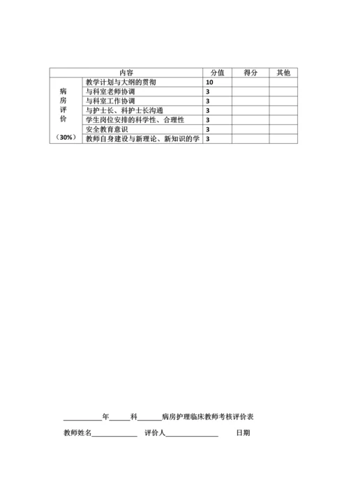 护理临床教师选拔有关规定.docx