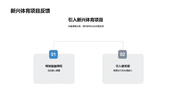 全面提升高二体育