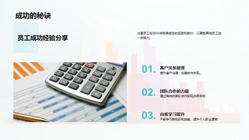 年度银行回顾与展望