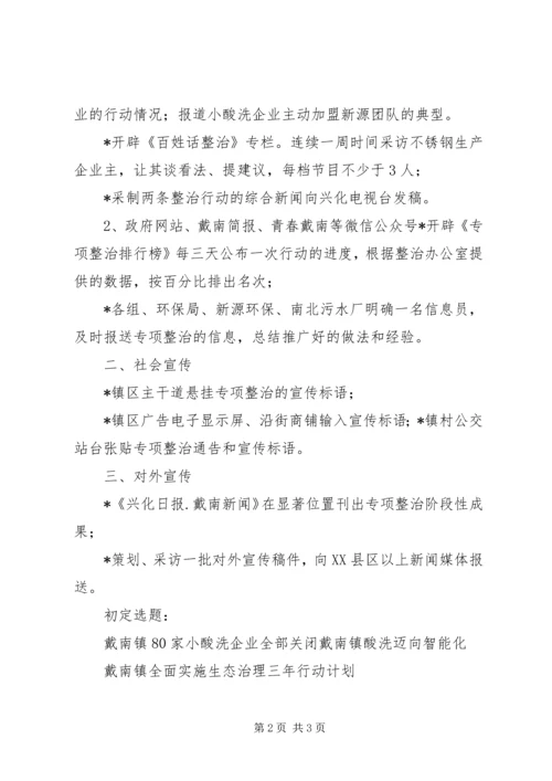 戴南镇开展小酸洗企业专项整治行动的宣传计划.docx
