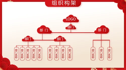 红色剪纸国风年度工作计划动态PPT
