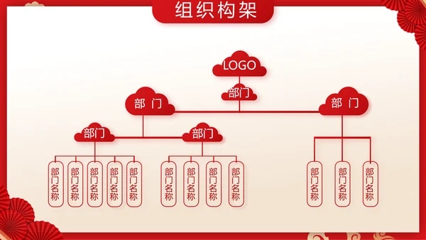 红色剪纸国风年度工作计划动态PPT