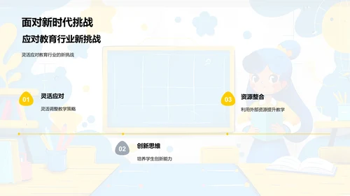 教师职业技能进阶PPT模板