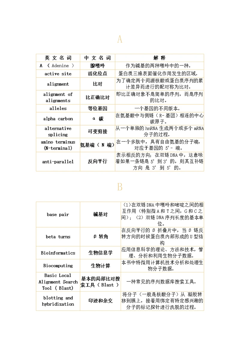 2020年度分子生物学-常用基本词汇表