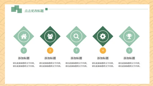 端午节赛龙舟习俗介绍国风通用PPT模板