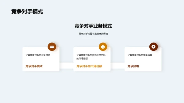 图书批发赋能战略