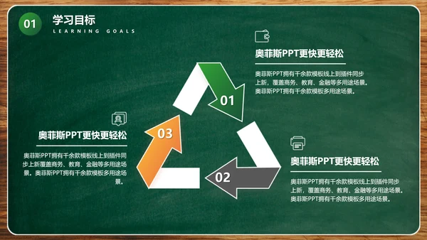 黑板风绿色汉语言文学教学课件PPT