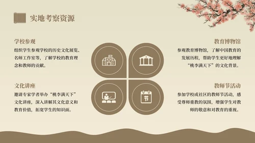 棕色中国风桃李满天下语文教学课件PPT模板