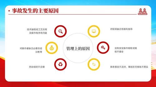 蓝色清新安全管理安全培训不放松生产管理有保障安全培训ppt