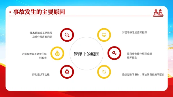 蓝色清新安全管理安全培训不放松生产管理有保障安全培训ppt