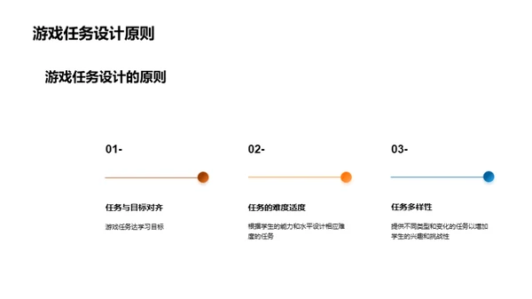 游戏化学习全解析