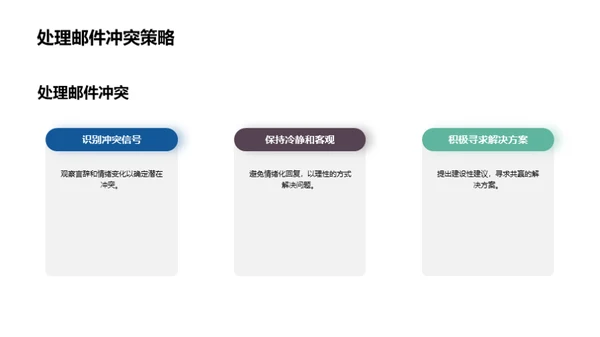 网络商务礼仪指南