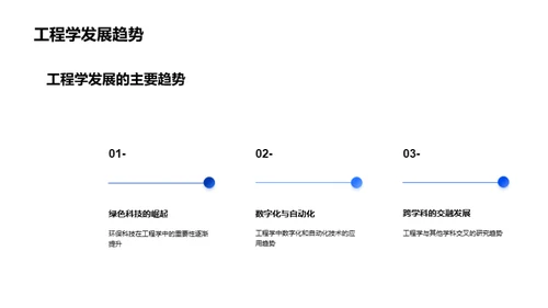 工程学的探索与实践