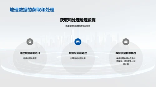 3D风其他行业教学课件PPT模板