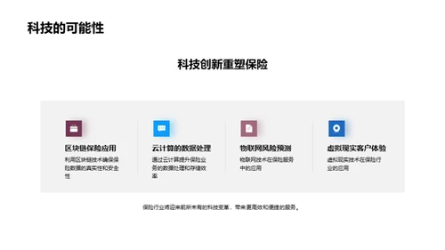 科技引领保险革新