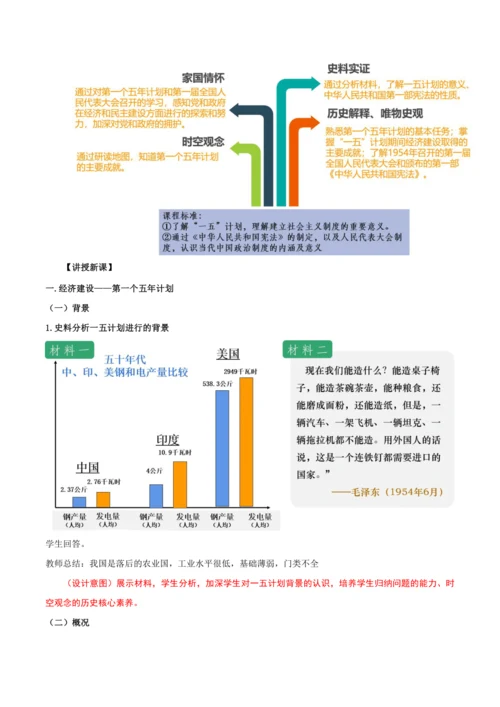 第4课  新中国工业化的起步和人民代表大会制度的确立 教学设计