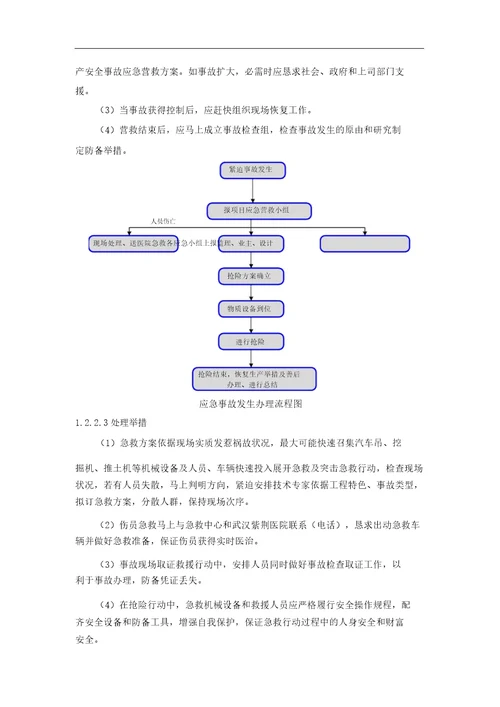 基坑工程应急预案总结