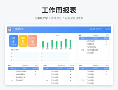 工作周报表