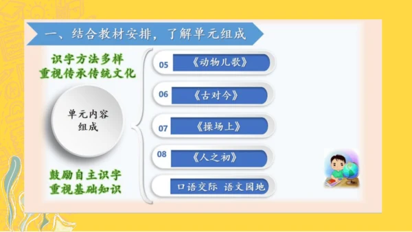 1.5 人教统编版语文一年级下册第五单元教材解读课件