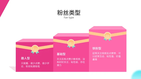 紫色渐变风抖音短视频直播机构介绍